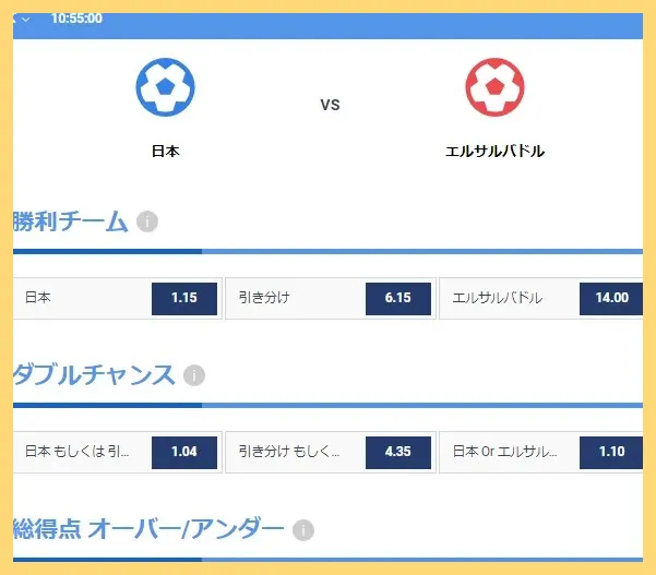 ビーベット-Beebet-のサッカーの賭け方は-Jリーグやヨーロッパリーグに賭ける方法も解説&ndash;スポーツ